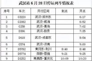 Rất lợi hại! 33 điểm, đứng thứ hai trong sự nghiệp của Tề Lân, ngoài ra, anh ta còn ghi được 3,3 điểm trong mùa giải này.